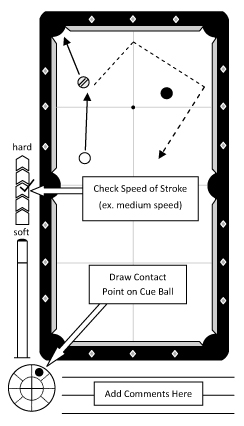 example usage